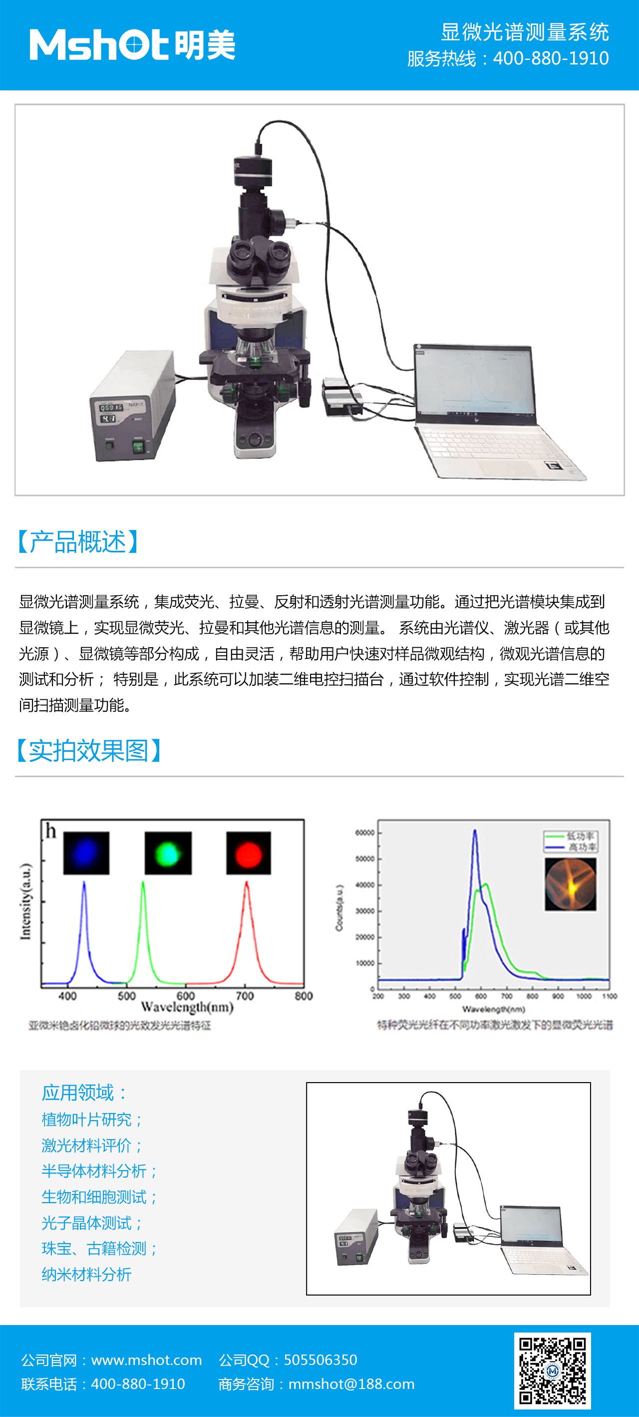 顯微光譜測量系統